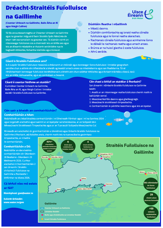 A short description of the Galway Wastewater Strategy with a project map and context to the strategy