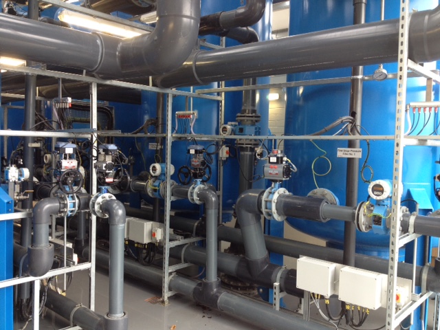 A room full of pipes